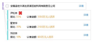 安?？h宏興再生資源回收利用有限責(zé)任公司 綠色發(fā)展的先行者